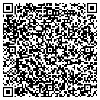 QR-код с контактной информацией организации ЗАО АКБ Экспресс-Волга