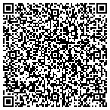 QR-код с контактной информацией организации Кострома Сити