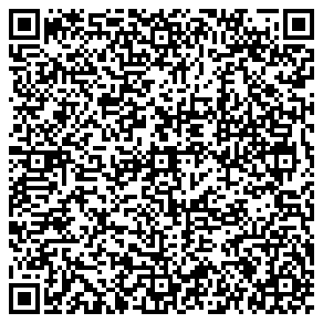 QR-код с контактной информацией организации Пироман, магазин пиротехники, ИП Кулешов Е.В.