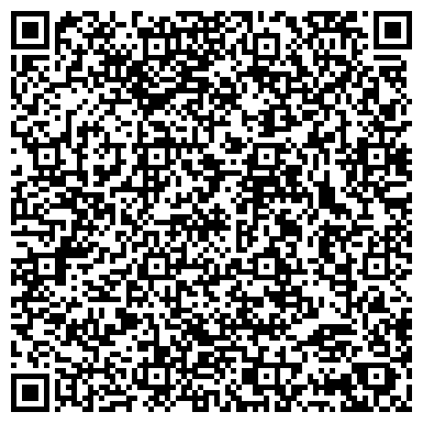 QR-код с контактной информацией организации ОАО АКБ АКТИВ БАНК