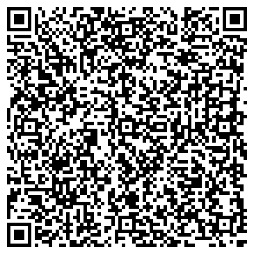 QR-код с контактной информацией организации Магазин продуктов, ИП Мухина А.В.