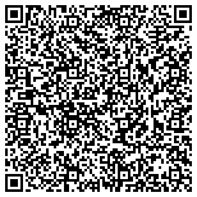 QR-код с контактной информацией организации Фармплюс