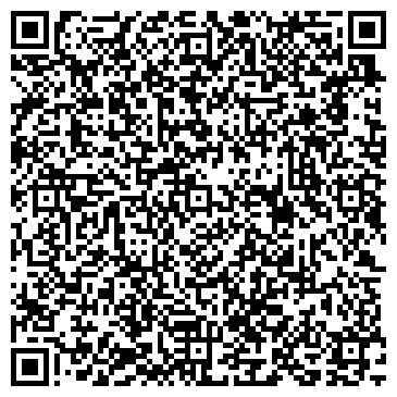 QR-код с контактной информацией организации Продуктовый магазин, ИП Князева Н.А.