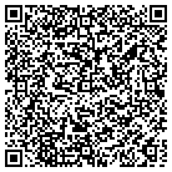 QR-код с контактной информацией организации Продуктовый магазин, ИП Сычугов С.Ю.