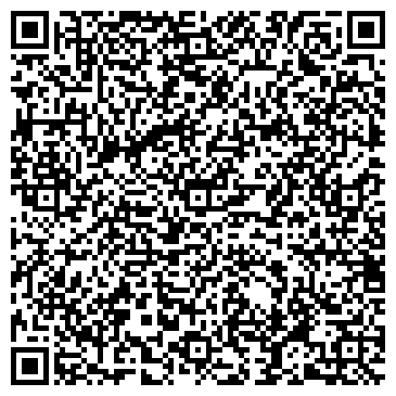 QR-код с контактной информацией организации «Формула Идеального Дома»