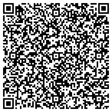 QR-код с контактной информацией организации Продуктория, магазин, ИП Ковалева О.В.