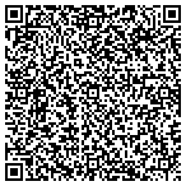 QR-код с контактной информацией организации Корзинка, продуктовый магазин