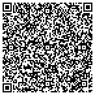 QR-код с контактной информацией организации Виктория, магазин женской одежды, ИП Панфилова В.Г.