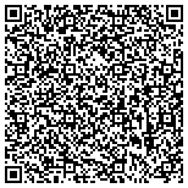 QR-код с контактной информацией организации Мегапласт