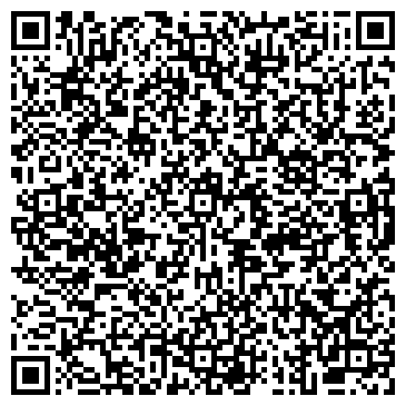 QR-код с контактной информацией организации Продуктовый магазин, ИП Петрушина Е.А.