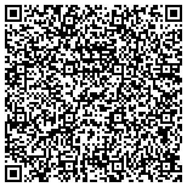 QR-код с контактной информацией организации ОАО АКБ АКТИВ БАНК