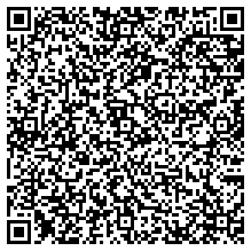 QR-код с контактной информацией организации ООО ГК СканСориум
