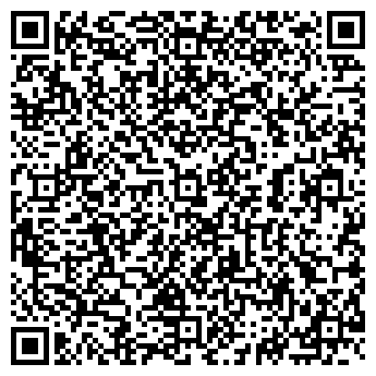 QR-код с контактной информацией организации Продуктовый магазин, ИП Никулин А.В.