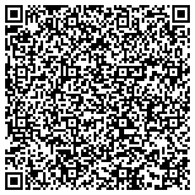 QR-код с контактной информацией организации ЗАО КОНЕ Лифтс