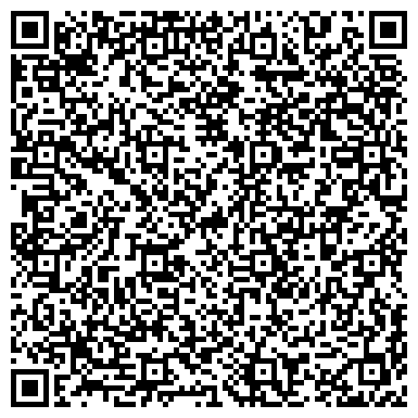QR-код с контактной информацией организации Охрана МВД России, ФГУП, филиал по Республике Хакасия