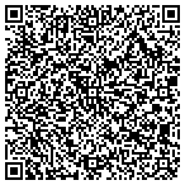 QR-код с контактной информацией организации Белорусские продукты, продовольственный магазин, ИП Титаренко А.П.