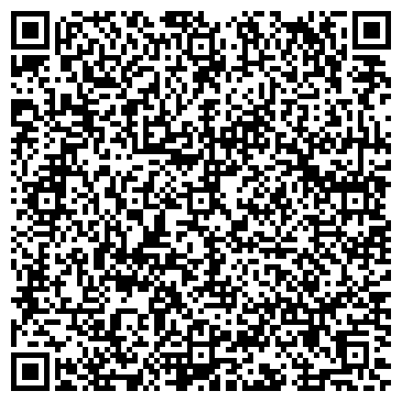 QR-код с контактной информацией организации Банкомат, Райффайзенбанк, ЗАО, Саранский филиал