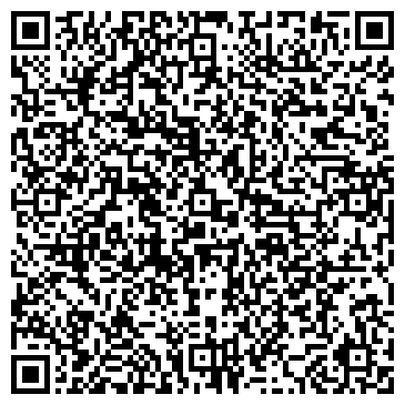 QR-код с контактной информацией организации ШАРИК.RU