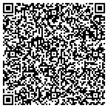 QR-код с контактной информацией организации Мировые судьи Ленинского округа