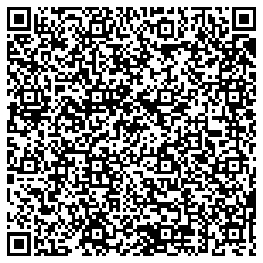 QR-код с контактной информацией организации ИП Авдеев Ю.С.