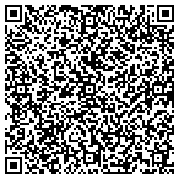 QR-код с контактной информацией организации Party Concept Group