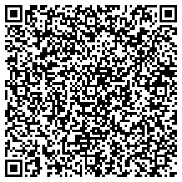 QR-код с контактной информацией организации Тысяча мелочей, магазин хозяйственных товаров, ИП Малинина И.И.