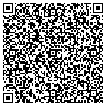 QR-код с контактной информацией организации Банкомат, Волго-Вятский банк Сбербанка России, ОАО