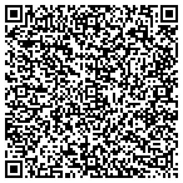 QR-код с контактной информацией организации АБИ Групп, торговая компания