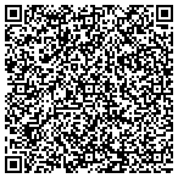 QR-код с контактной информацией организации Авторское фото