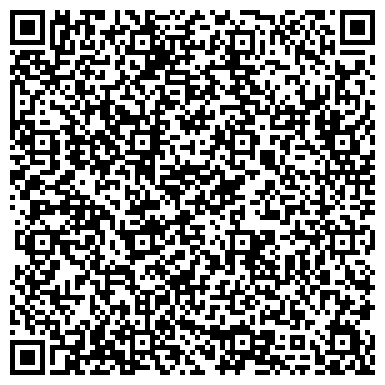 QR-код с контактной информацией организации Отдел финансового обеспечения Министерства обороны РФ по Омской области