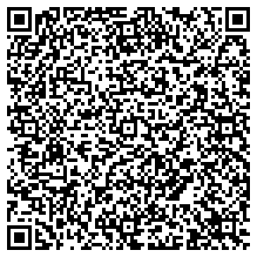 QR-код с контактной информацией организации Банкомат, Россельхозбанк, ОАО, Мордовский региональный филиал