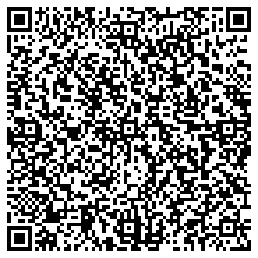 QR-код с контактной информацией организации ООО «Автотехимпорт»