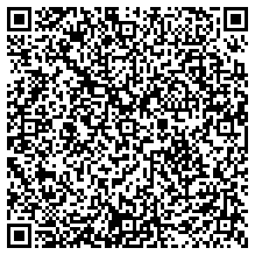 QR-код с контактной информацией организации Банкомат, Россельхозбанк, ОАО, Мордовский региональный филиал