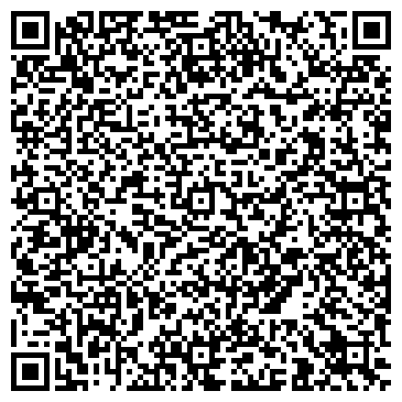 QR-код с контактной информацией организации Банкомат, Россельхозбанк, ОАО, Мордовский региональный филиал