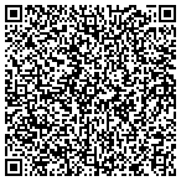 QR-код с контактной информацией организации ООО Форт Нокс