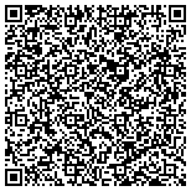QR-код с контактной информацией организации ИКБ Совкомбанк, ООО, Отдел вкладов, кредитов, переводов