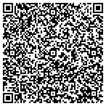 QR-код с контактной информацией организации Банкомат, Россельхозбанк, ОАО, Мордовский региональный филиал