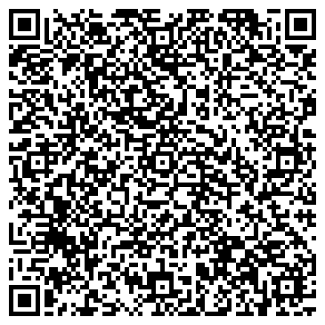 QR-код с контактной информацией организации Гуманитарный институт