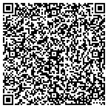 QR-код с контактной информацией организации RichAuto