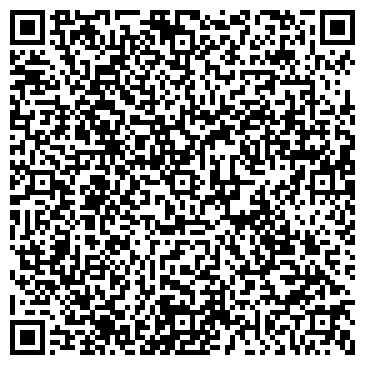 QR-код с контактной информацией организации Банкомат, Россельхозбанк, ОАО, Мордовский региональный филиал