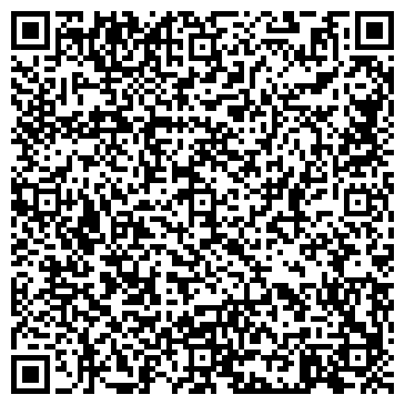 QR-код с контактной информацией организации Городская аптека