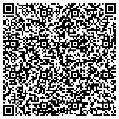 QR-код с контактной информацией организации Милхаус Компани
