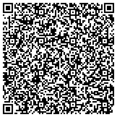 QR-код с контактной информацией организации Югорский Синдикат