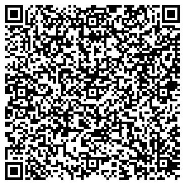 QR-код с контактной информацией организации ИП Семянников А.Г.