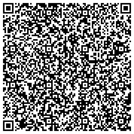 QR-код с контактной информацией организации Министерство сельского хозяйства и продовольственных ресурсов Нижегородской области