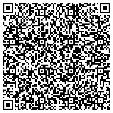 QR-код с контактной информацией организации «САЯНСКИЙ МЯСОКОМБИНАТ»
Фирменный магазин
