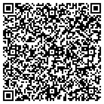 QR-код с контактной информацией организации ООО Панацея