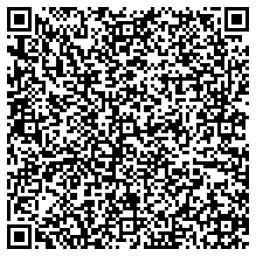 QR-код с контактной информацией организации ИП Санин С.В.