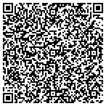QR-код с контактной информацией организации Мясная лавка, ИП Макарчук И.В.