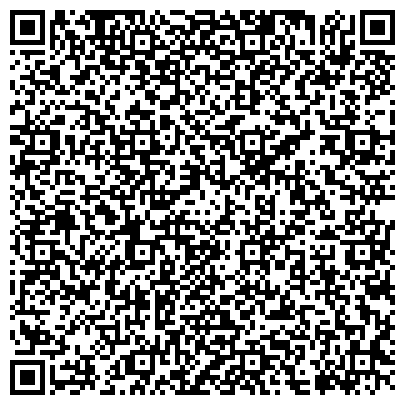 QR-код с контактной информацией организации Сектор мобилизационной подготовки администрации Сормовского района